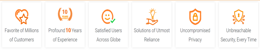 ऑनलाइन ज्योतिष