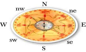 Vastu Shashtra